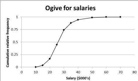 1177_value of the median.jpg